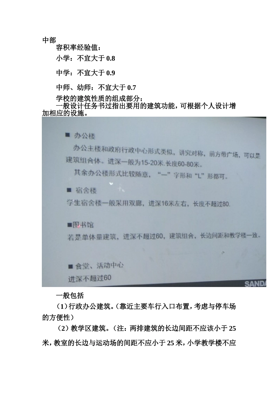 4校园规划快题设计总结.doc_第2页