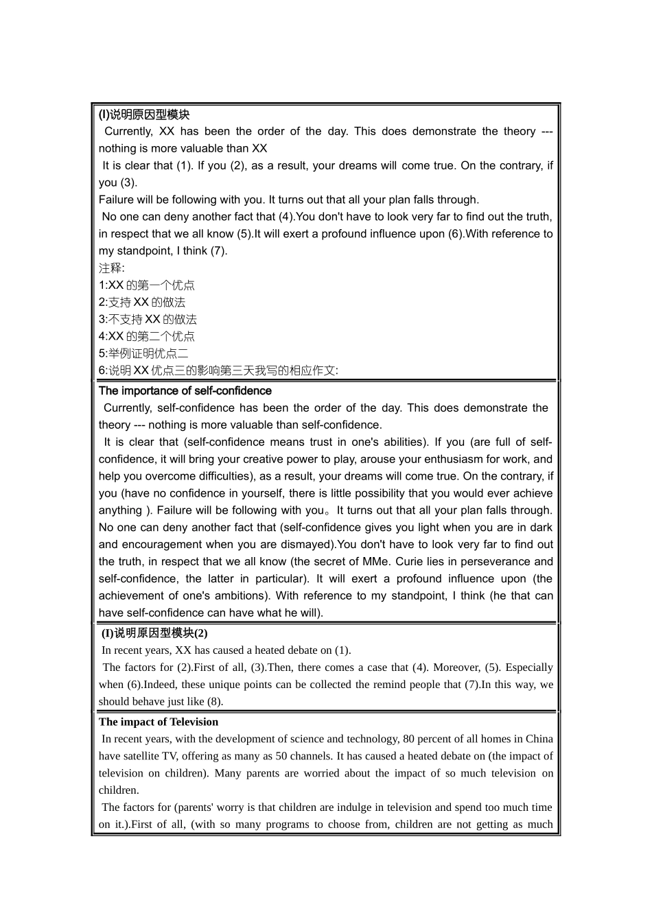 【四六级作文模板】.doc_第1页