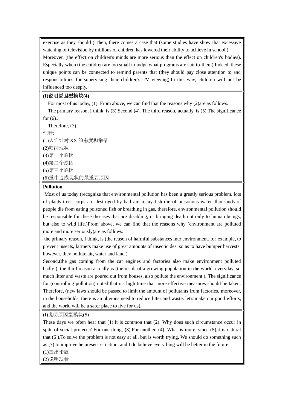 【四六级作文模板】.doc_第2页