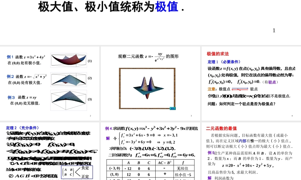 第六节 多元函数的极值与最值.ppt