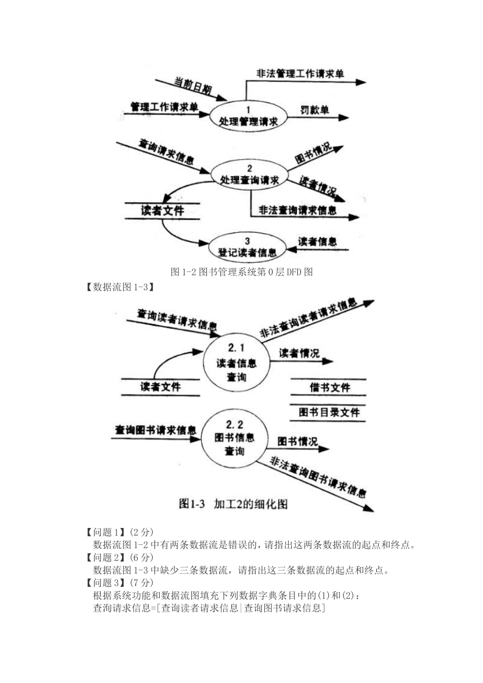 2004下半年（下午试题）.doc_第2页