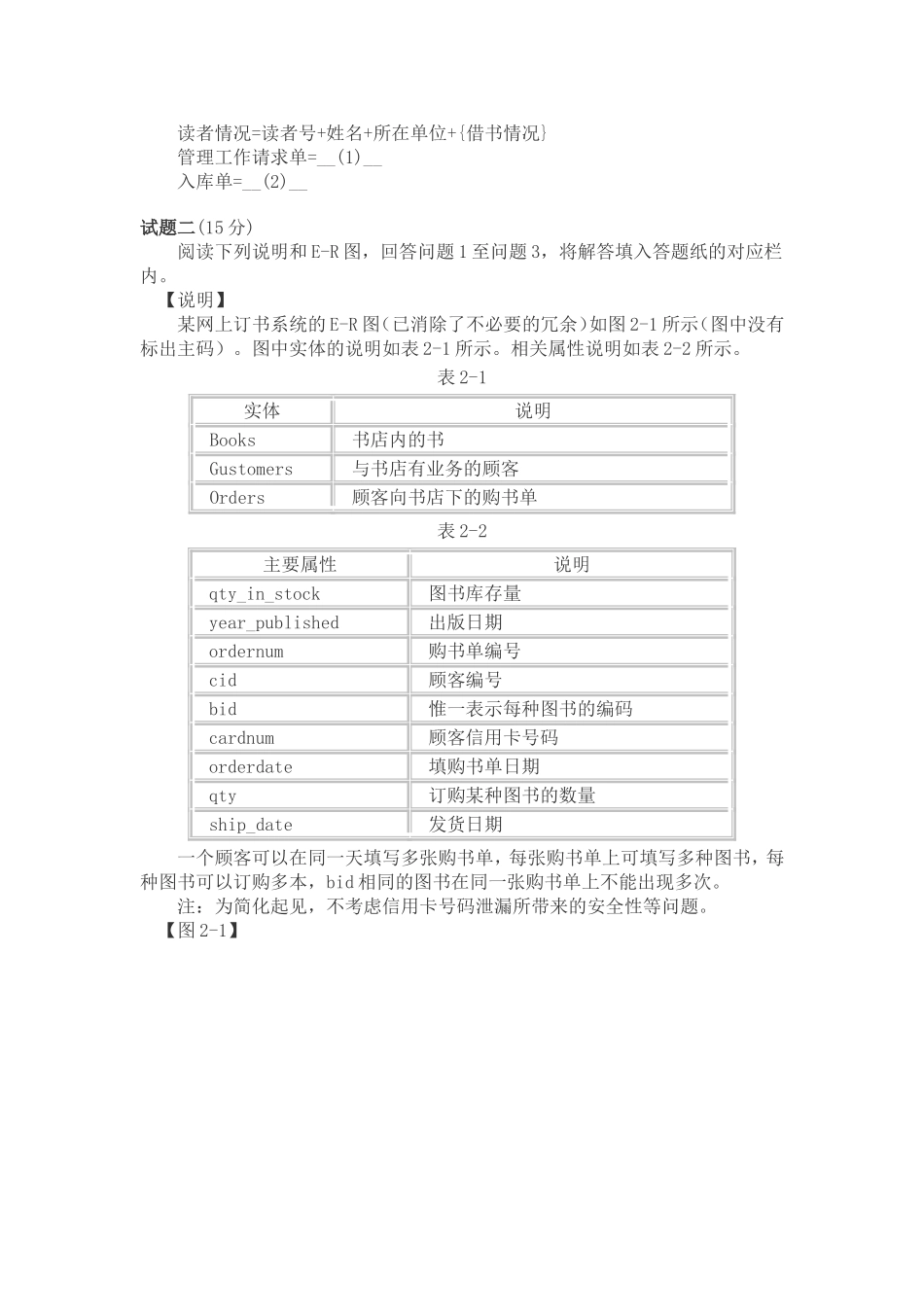 2004下半年（下午试题）.doc_第3页