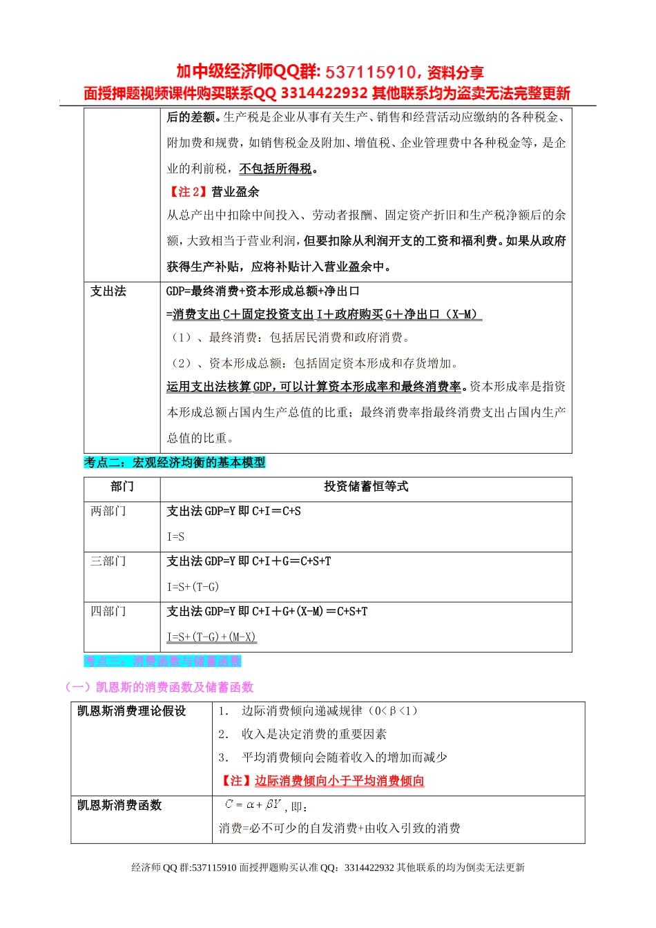 2017中级经济师-经济基础-考点强化班-05、第7章国民收入核算和简单的宏观经济模型至第10章国际贸易理论.doc_第2页