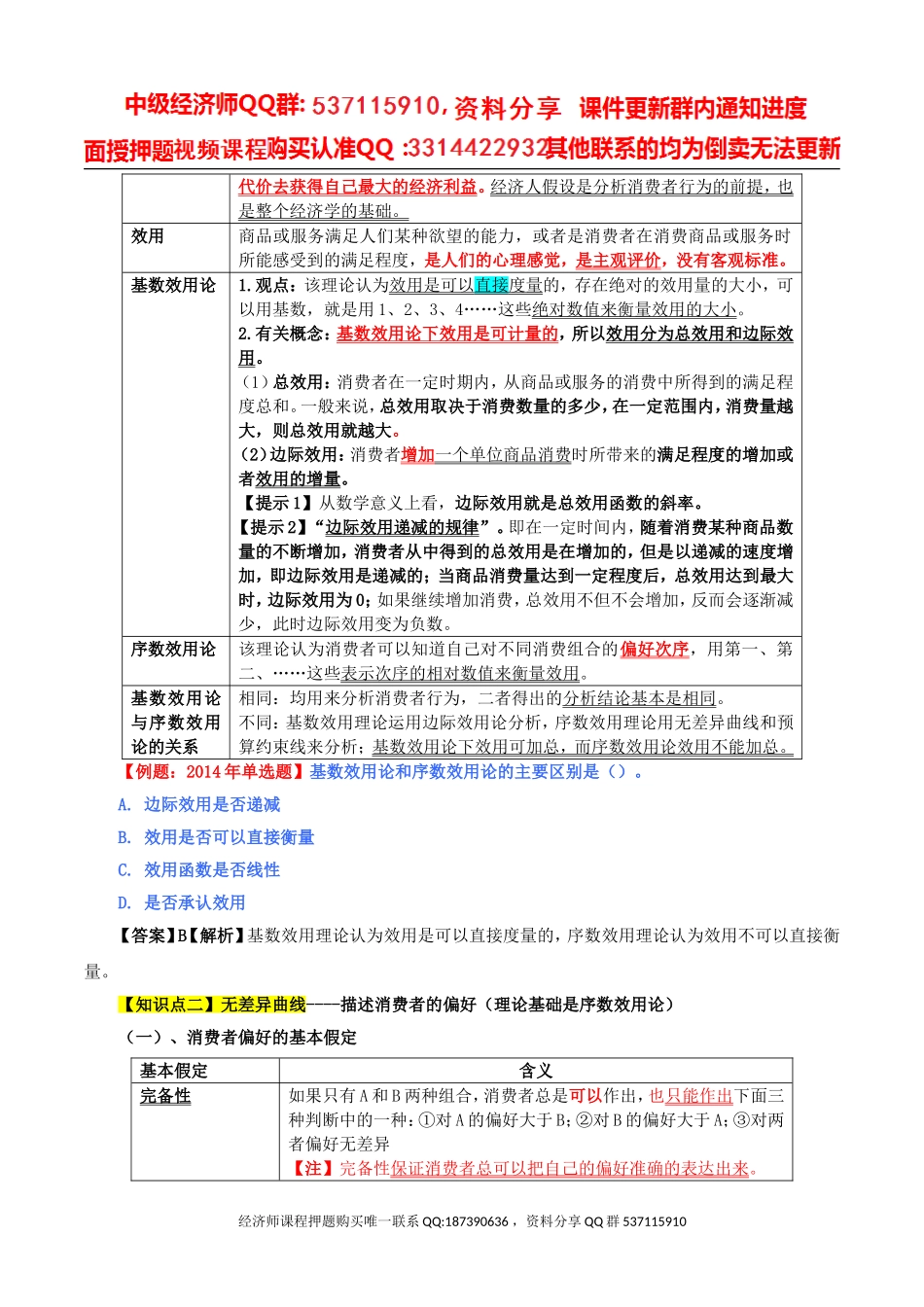 2017中级经济师-经济基础-精讲班-05、第二章消费者行为理论-第一节无差异曲线.doc_第2页