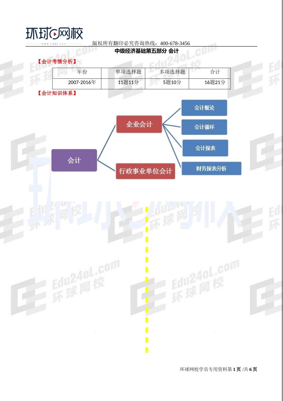 2017中级经济师-经济基础-精讲班-39、第28章会计概论-第一节会计基本概念.doc_第1页