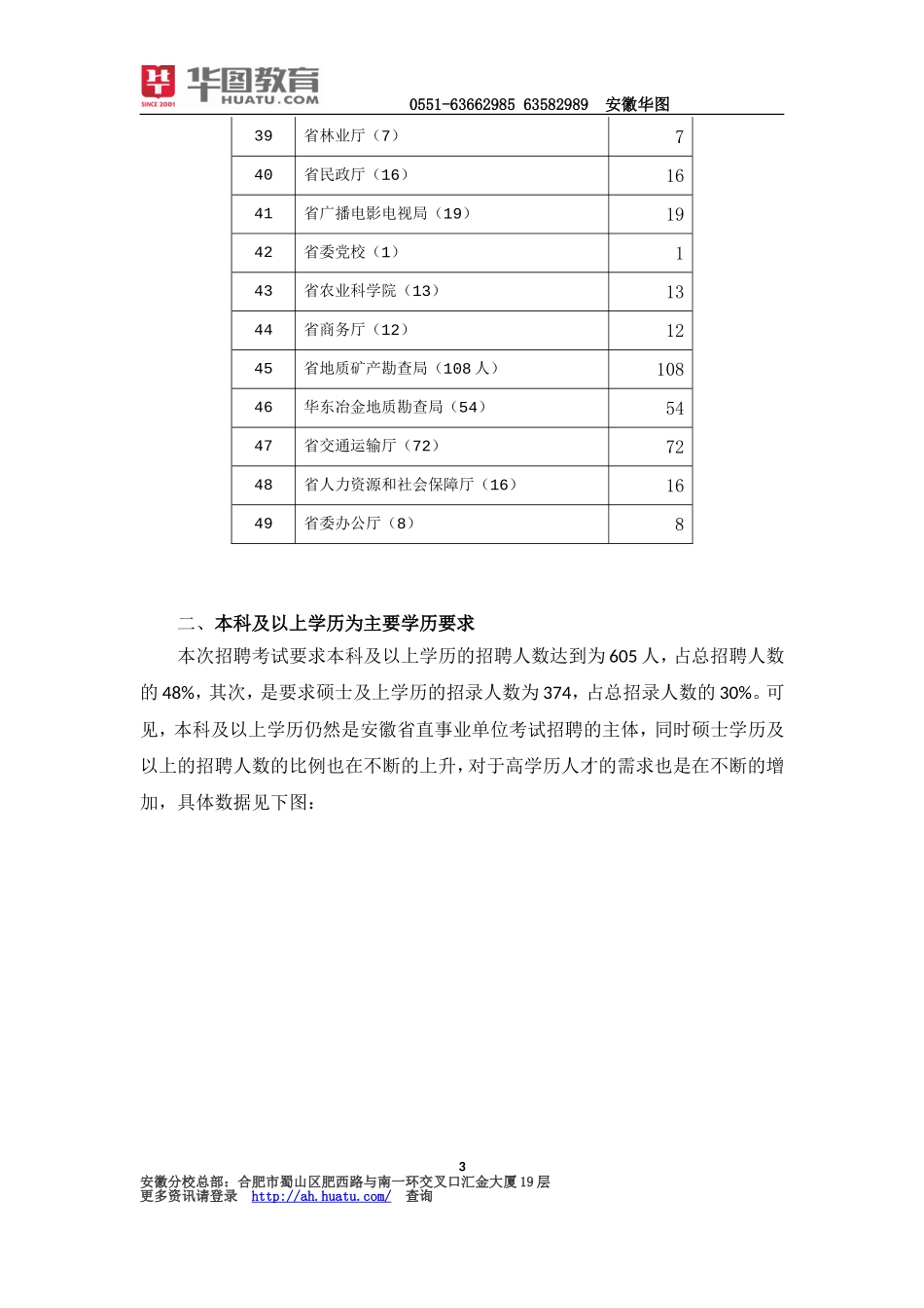 安徽省2013年度上半年事业单位公开招聘笔试职位表解读.doc_第3页