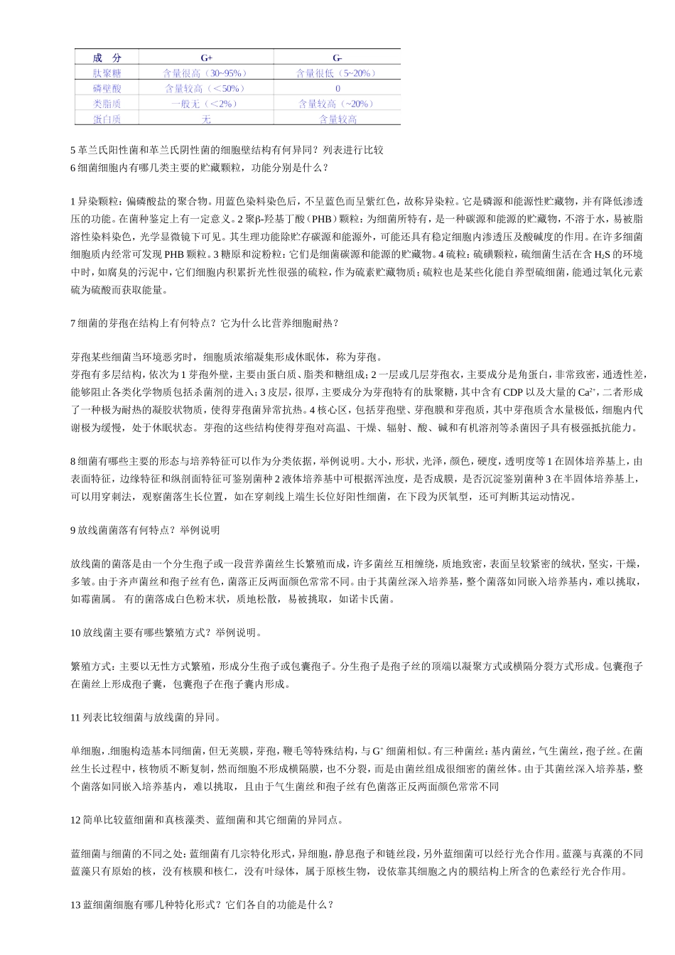 江南大学微生物学总结 各章节.doc_第3页