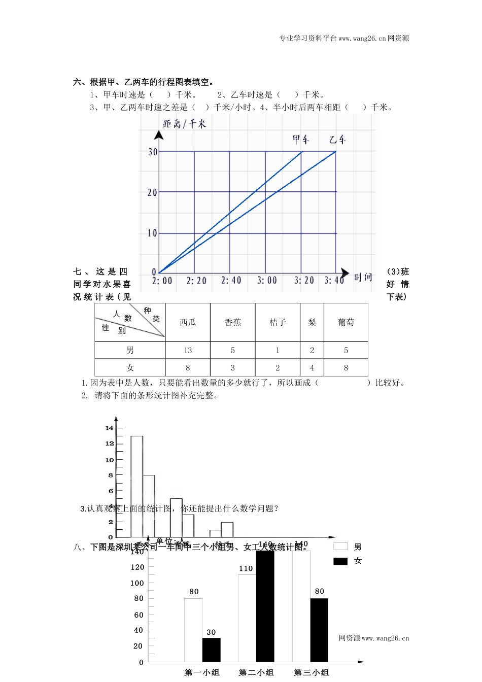 通用版数学六年级下册总复习专题：统计1 含答案 5页.doc_第2页