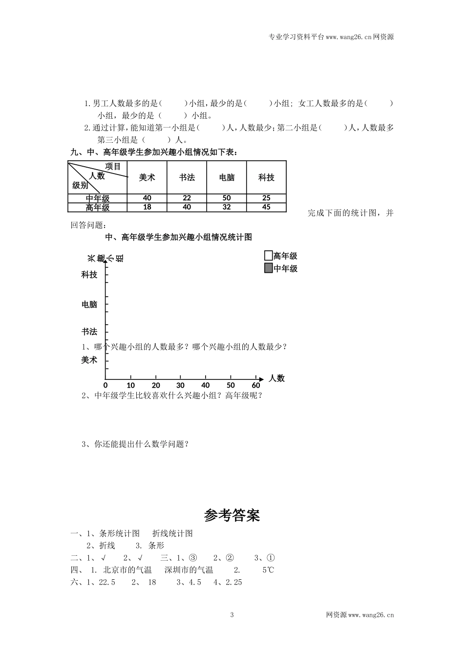 通用版数学六年级下册总复习专题：统计1 含答案 5页.doc_第3页