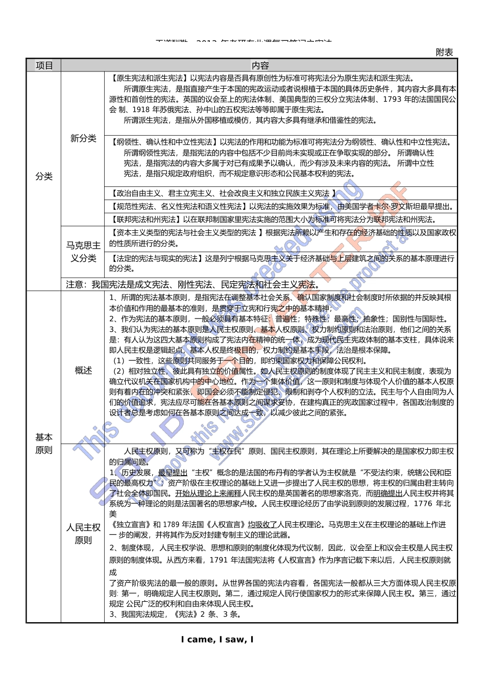 宪法学笔记.docx_第3页