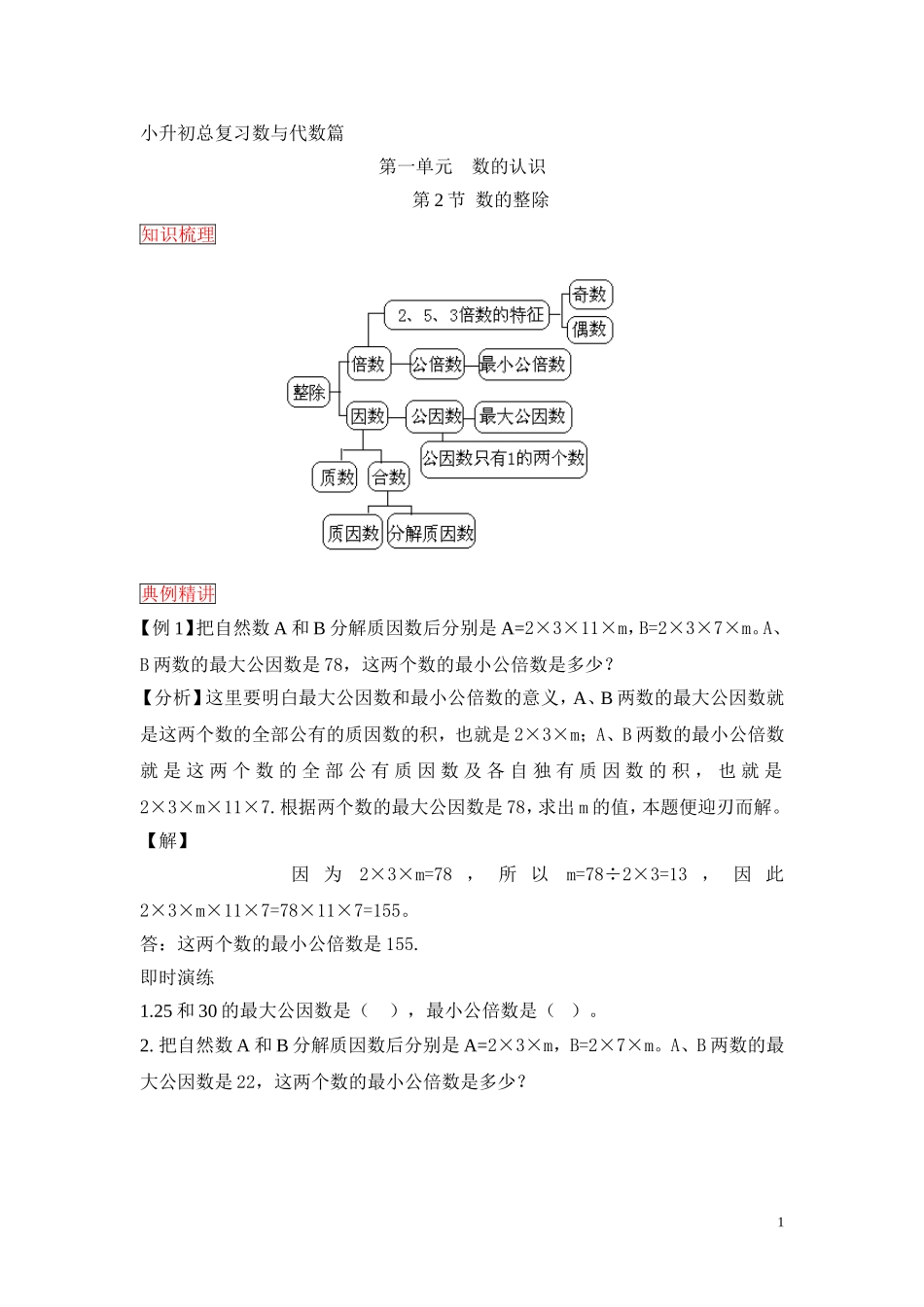小升初数学总复习知识梳理+练习+答案-数的整除-通用版.doc_第1页