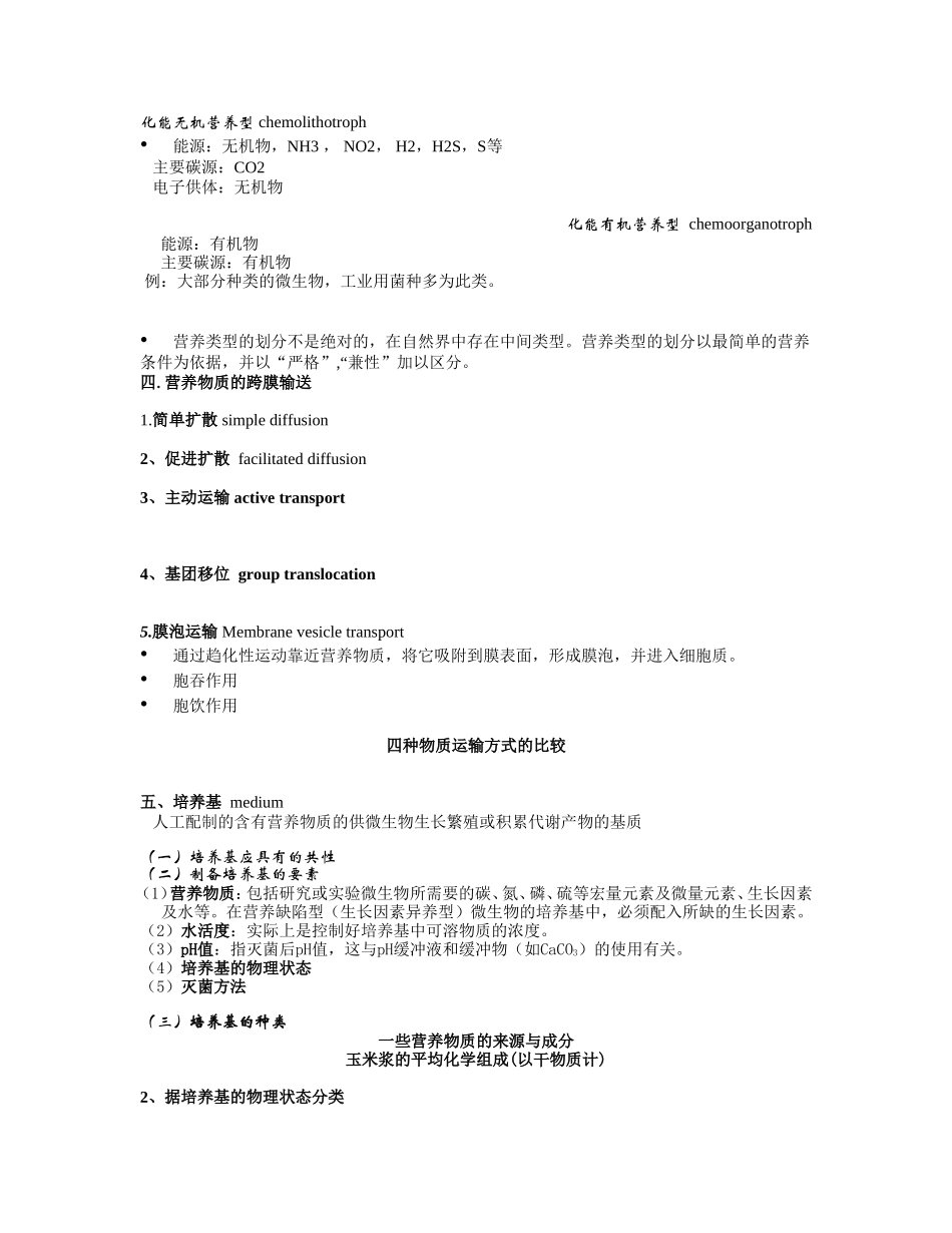 第三章 微生物的营养与生长.doc_第2页