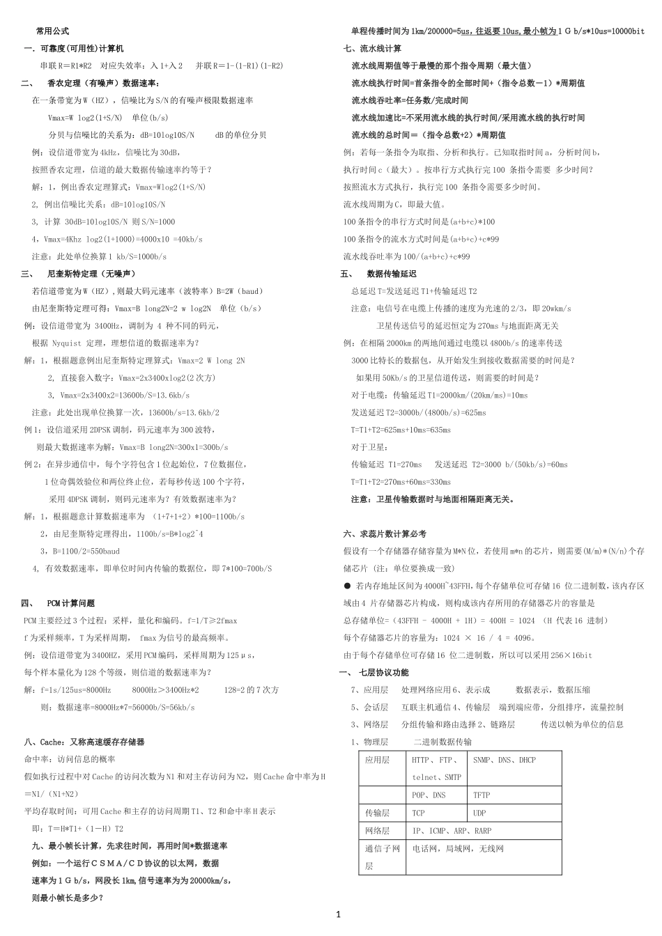 整理笔记1.doc_第1页