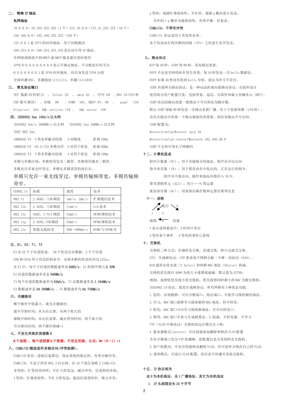 整理笔记1.doc_第2页