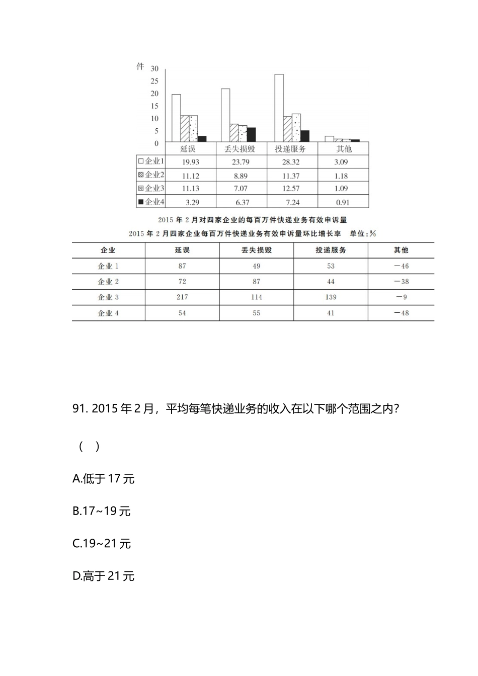 2016年-浙江-资料分析（A).docx_第2页