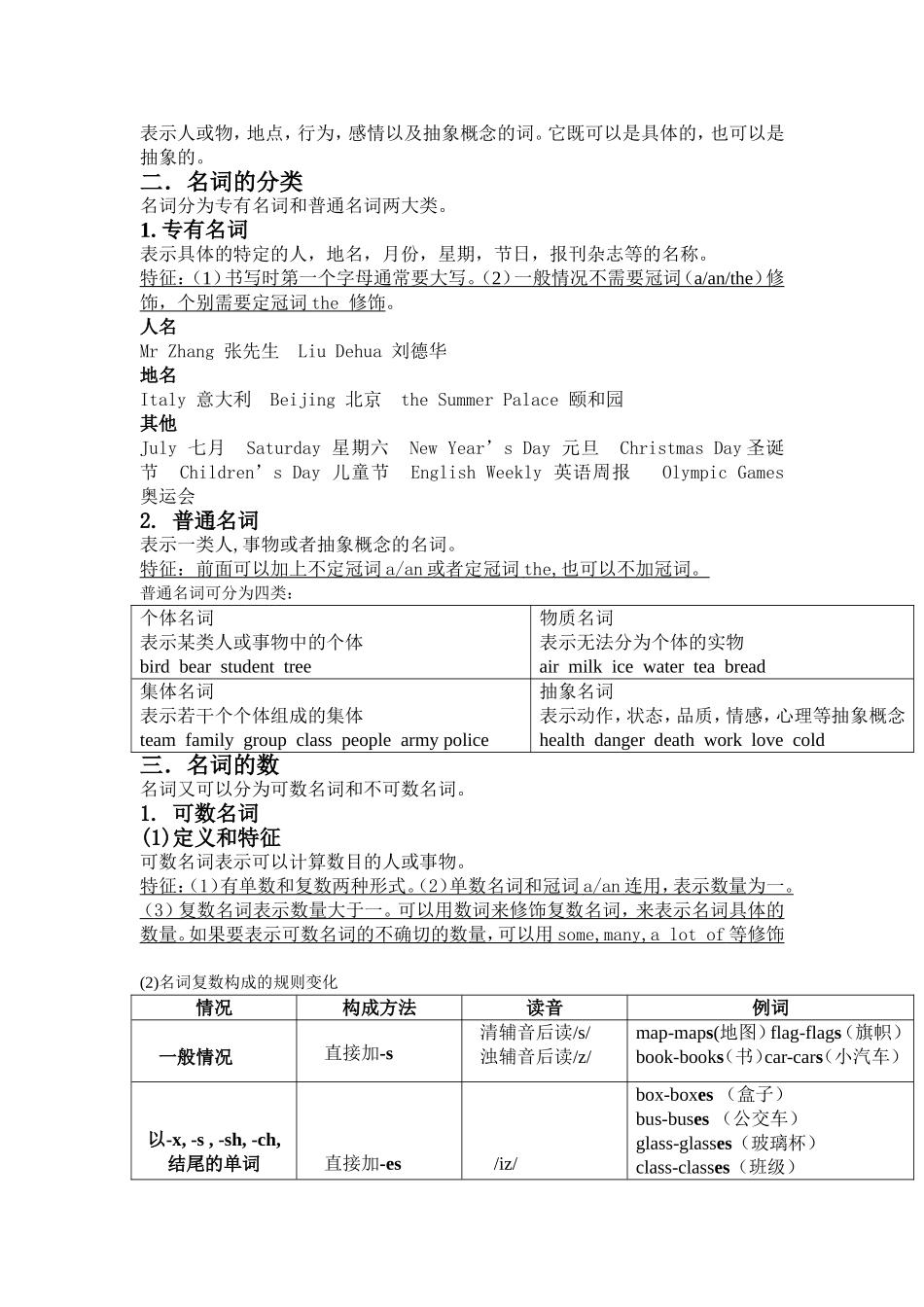 小升初金钥匙修订版 96页(1).doc_第2页