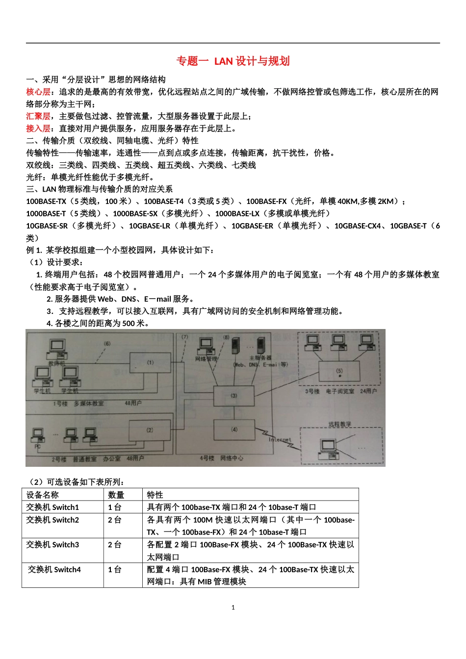 软考-网络工程师-下午考试知识点.docx_第1页
