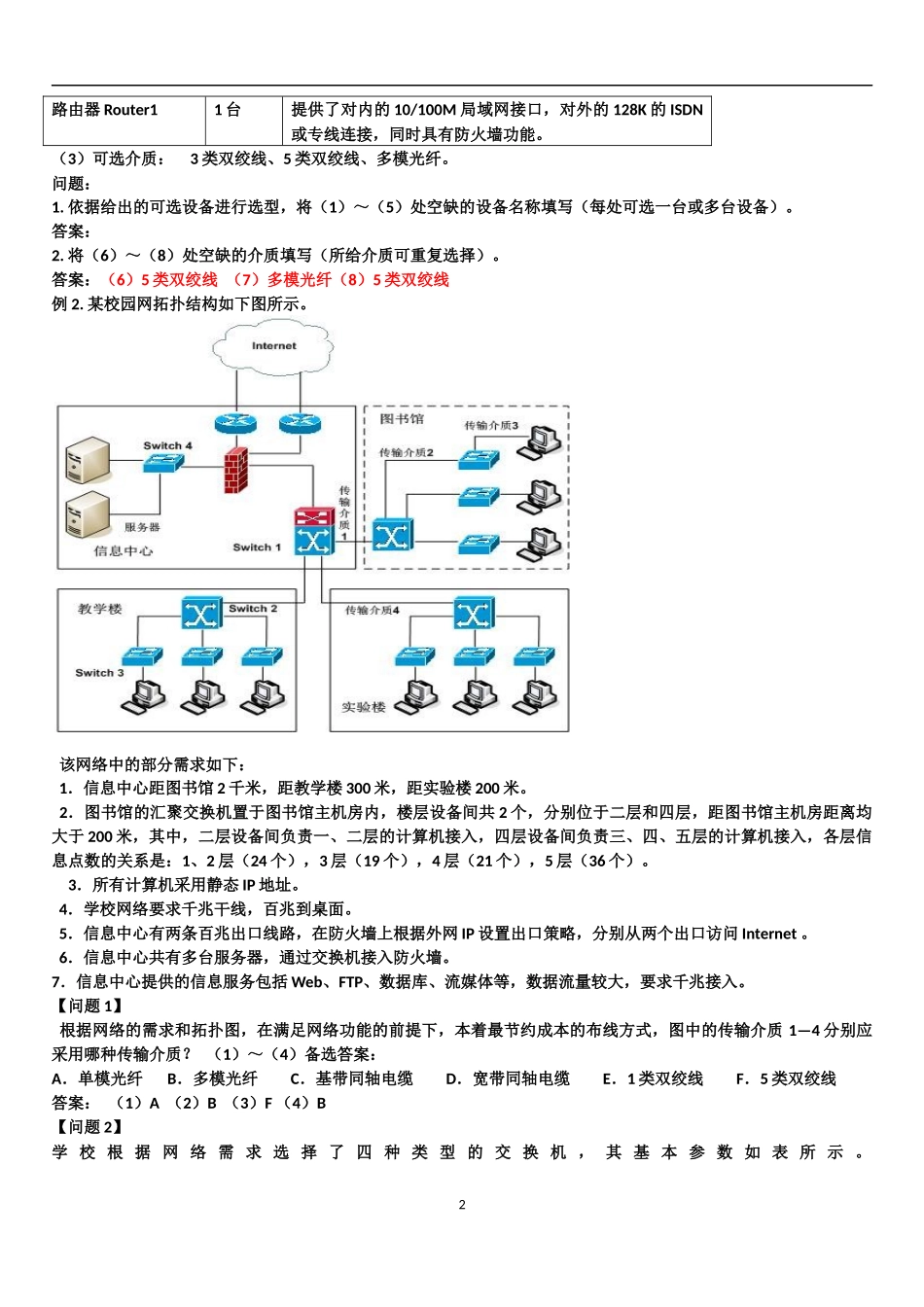 软考-网络工程师-下午考试知识点.docx_第2页