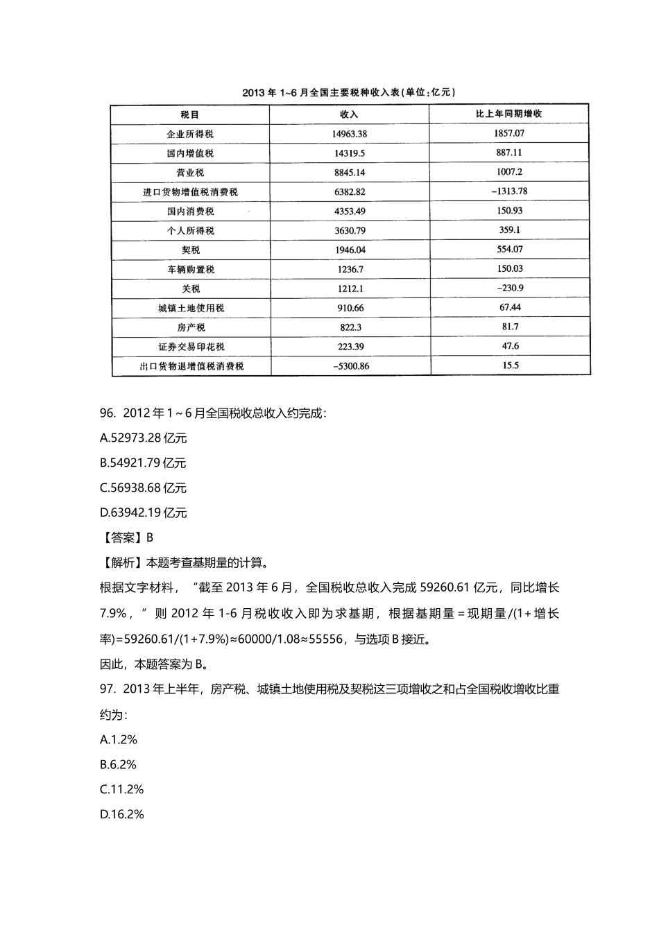 2015年安徽-资料分析.docx_第3页
