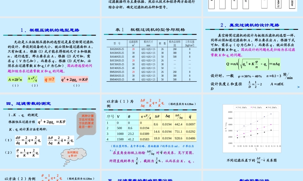 过滤实验（环境）20150326.ppt