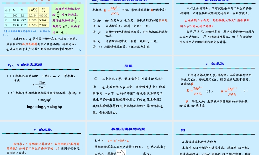 过滤实验（环境）20150326.ppt