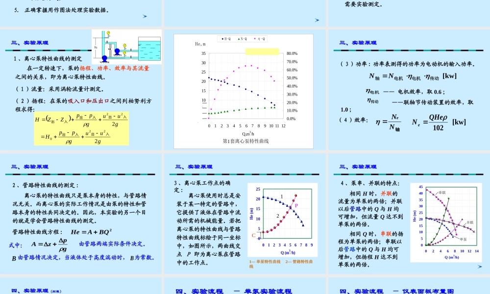离心泵实验（环境）20150326.ppt
