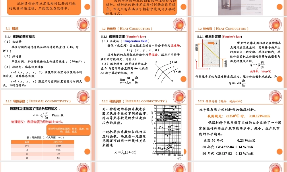 绗簲绔�---浼犵儹.pptx