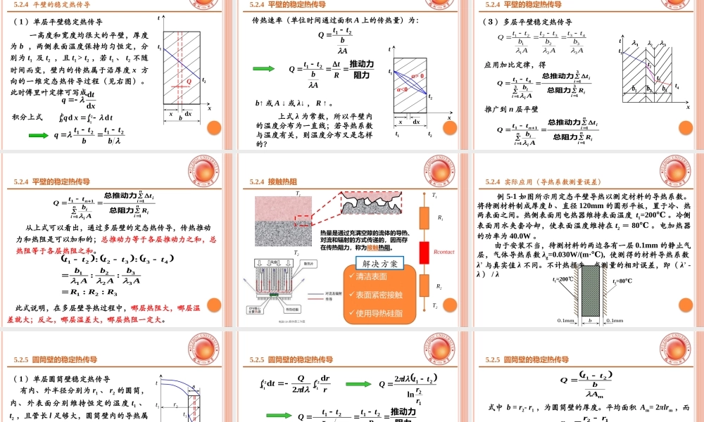 绗簲绔�---浼犵儹.pptx