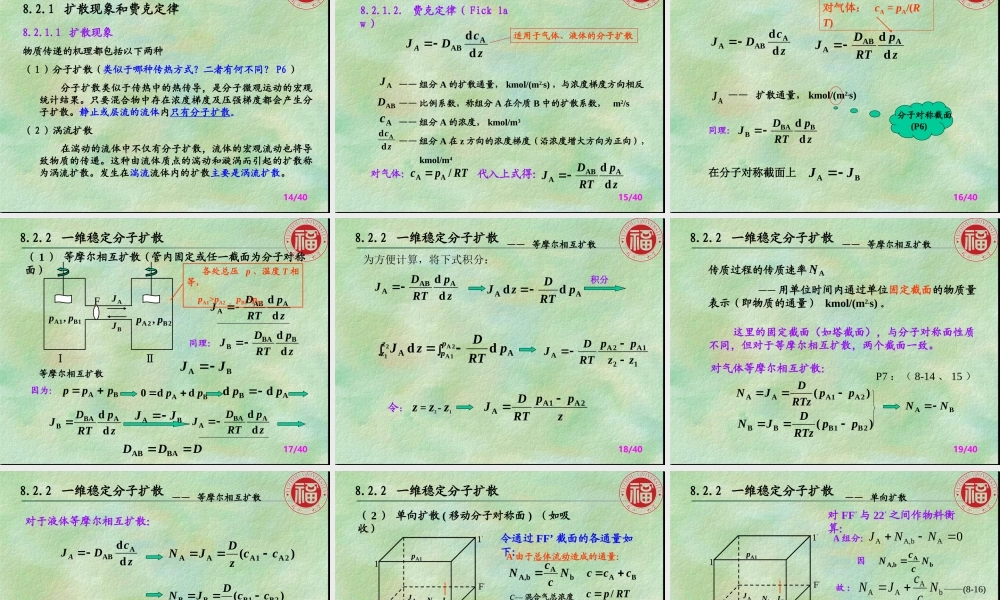浼犺川杩囩▼瀵艰14.ppt