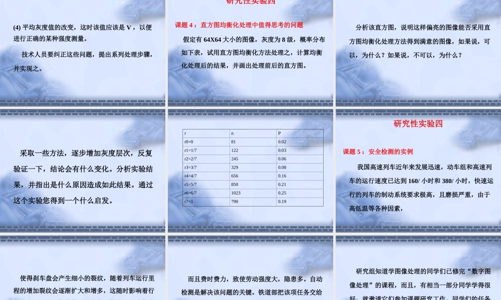 实数字图像处理验四、研究性实验.ppt