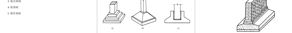 视频课件PPT-2-地基与基础.ppt