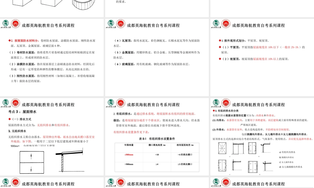 视频课件PPT-8-屋顶-.ppt