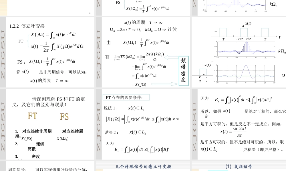 数字信号处理_1 .ppt