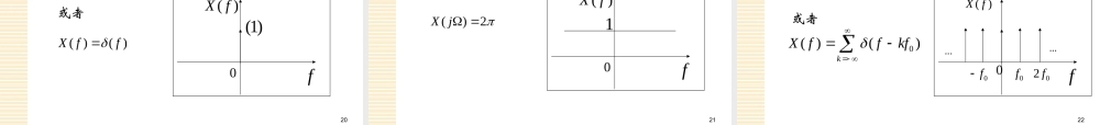 数字信号处理_1 .ppt