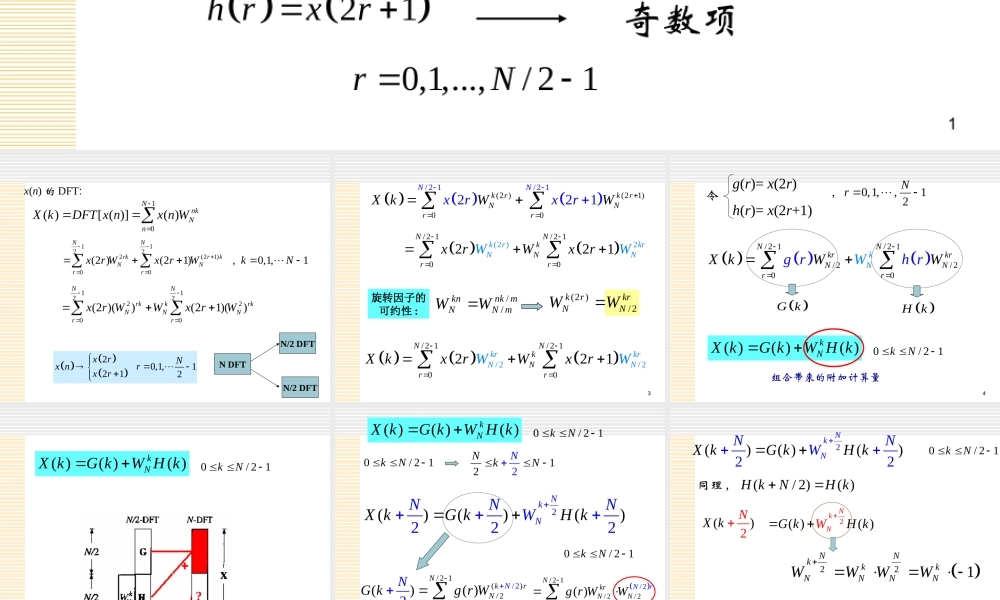 数字信号处理_4 FFTDIT.ppt