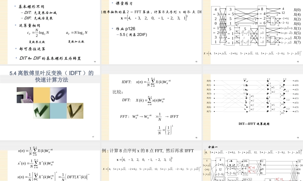 数字信号处理_4 FFTDIF.ppt