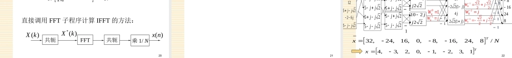 数字信号处理_4 FFTDIF.ppt