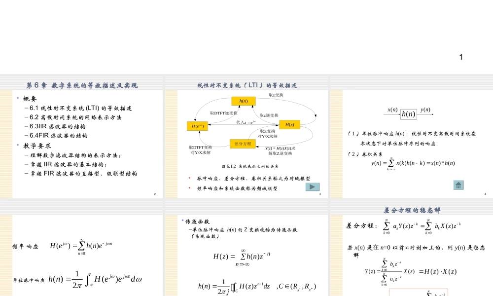 数字信号处理_5 .ppt