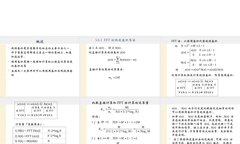 数字信号处理_4 快速卷积.ppt