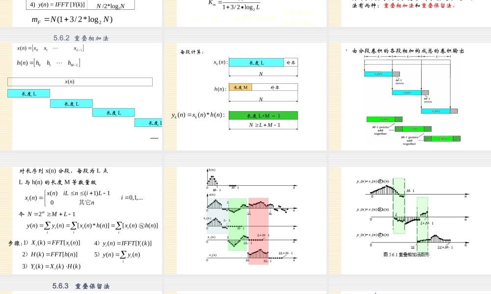数字信号处理_4 快速卷积.ppt