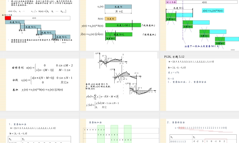 数字信号处理_4 快速卷积.ppt
