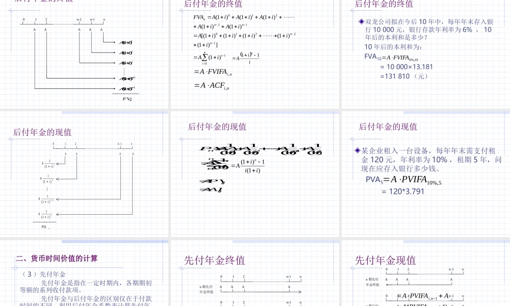 02财务管理的价值观念.ppt