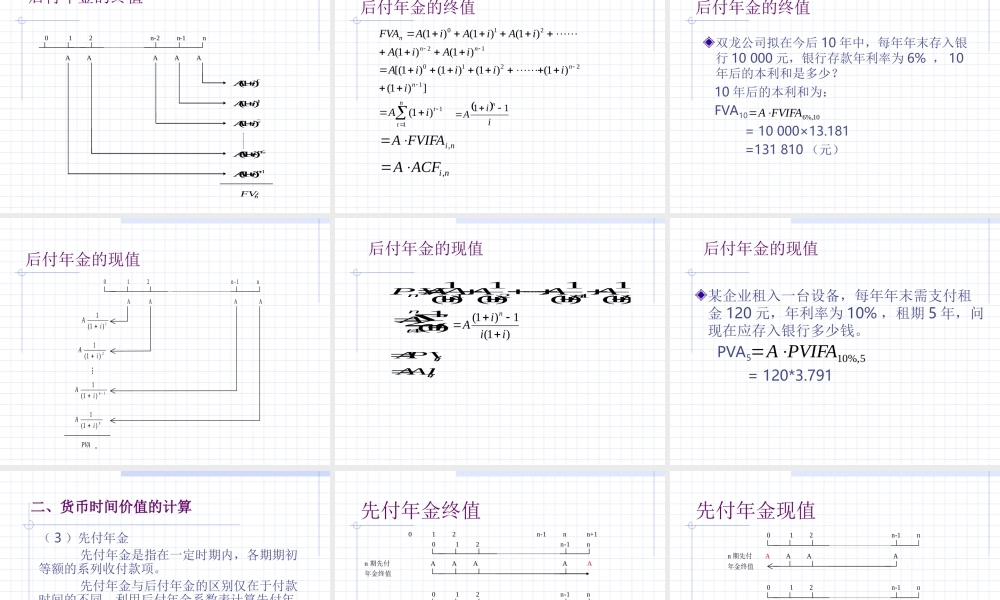 02 财务管理的价值观念.ppt