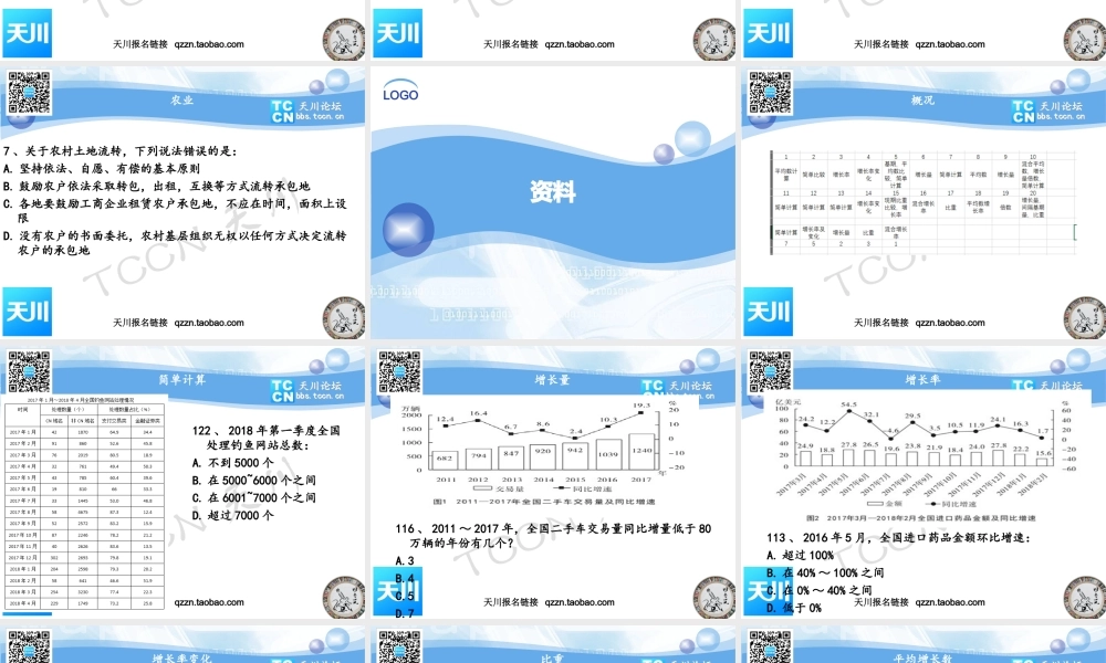 【tccn天川教育】国考公开课 常识资料.ppt