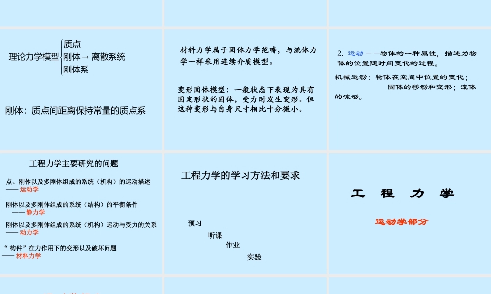 1 点的运动学1(1).ppt