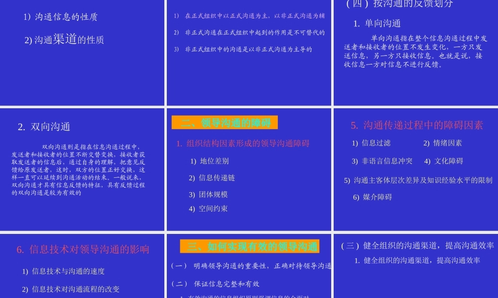 3.26第七章 领导沟通.ppt