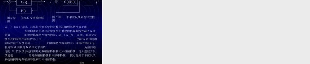5-6闭环频率特性(1).ppt