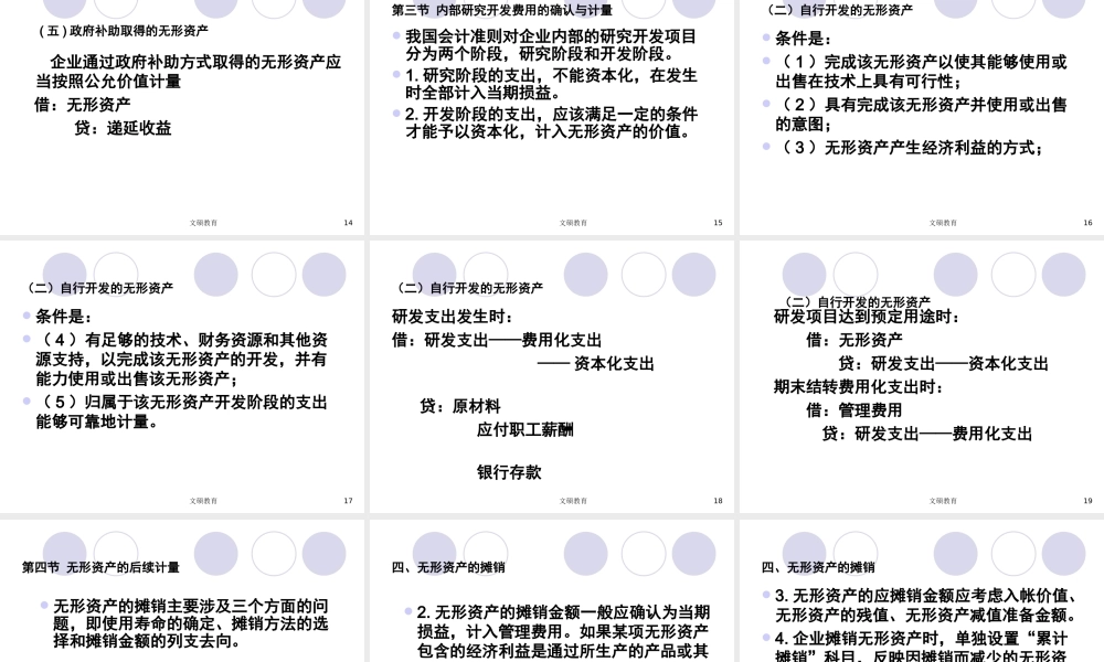 07第七章 无形资产31(1).ppt