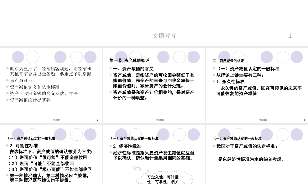 09第九章 资产减值48(1).ppt