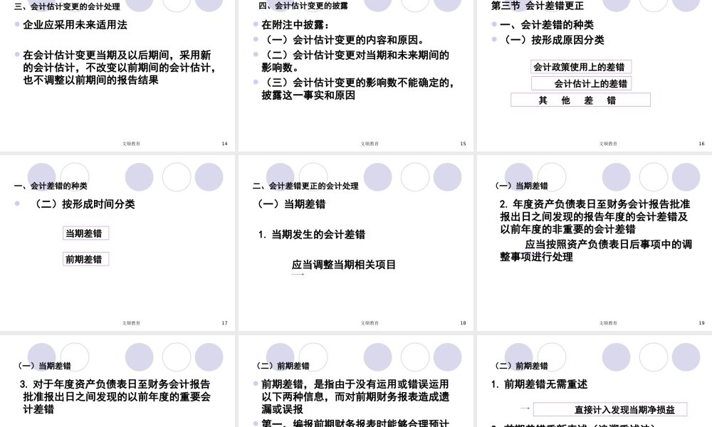 15第十五章 会计调整36(1).ppt